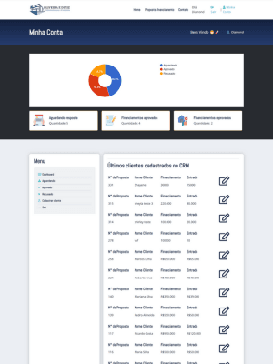 Website profissional para imobiliárias com CRM integrado, facilitando a gestão de imóveis, clientes e atendimentos.