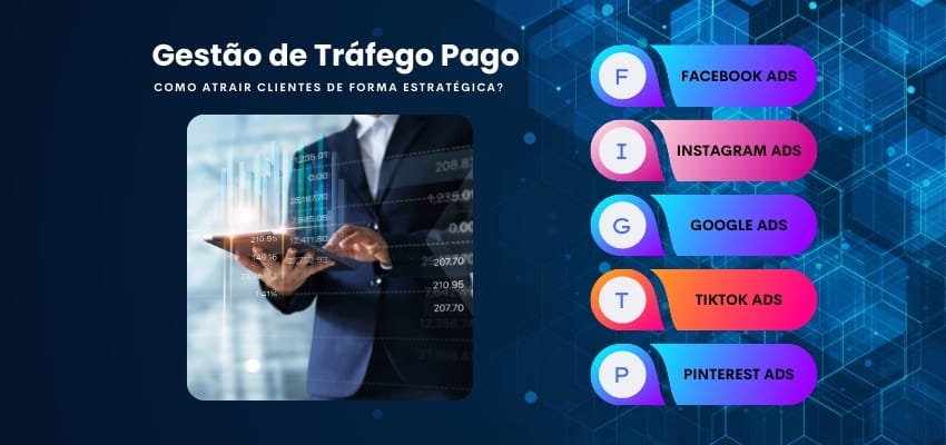 Gestão de Tráfego Pago: Como Atrair Clientes Estratégicamente